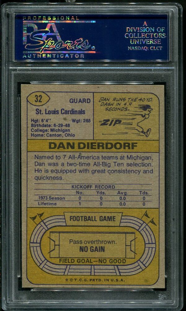 Authentic 1974 Topps #32 Dan Dierdorf PSA 8 Football Card