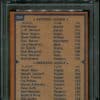 Authentic 1978 Topps #206 Strikeout Leaders PSA 9 Baseball Card