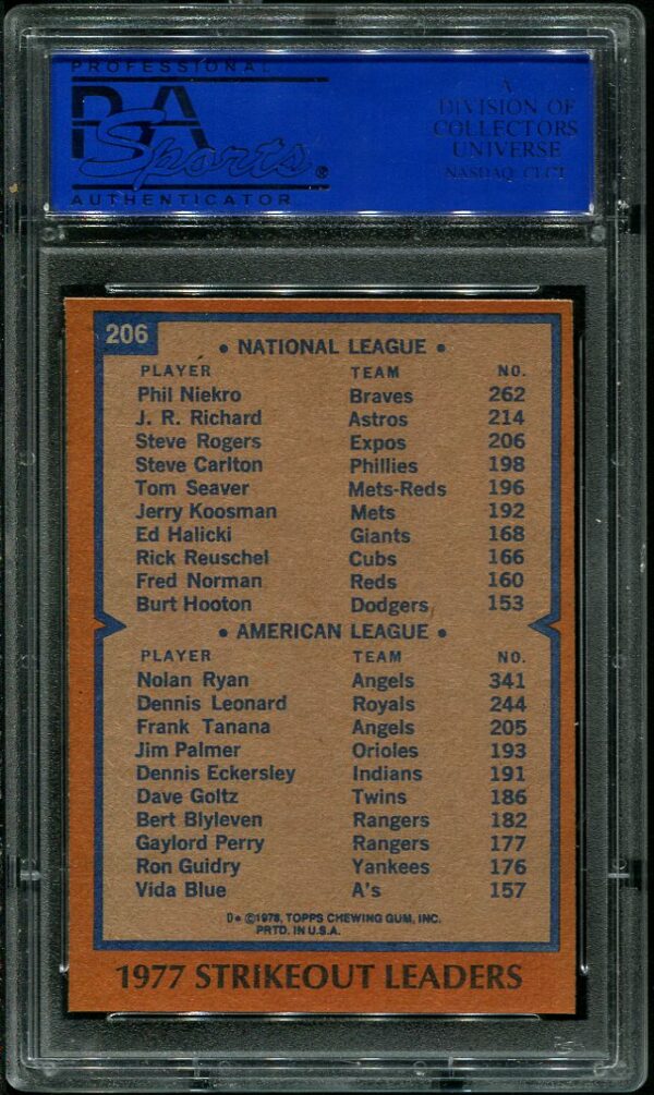 Authentic 1978 Topps #206 Strikeout Leaders PSA 9 Baseball Card