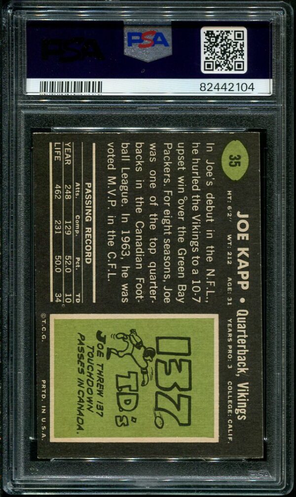 Authentic 1969 Topps #35 Joe Kapp PSA 7 Football Card