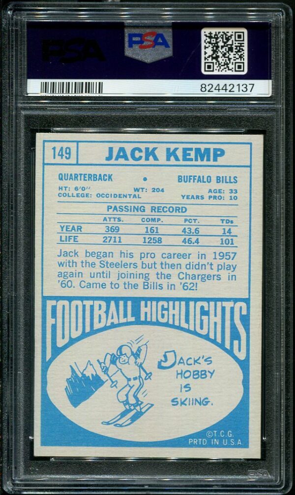 Authentic 1968 Topps #149 Jack Kemp PSA 6 Football Card