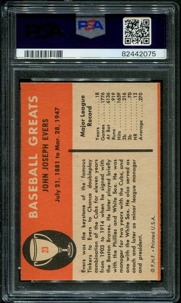 Authentic 1961 Fleer #23 Johnny Evers PSA 7 Baseball Card