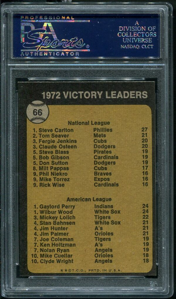 Authentic 1973 Topps #66 Victory Leaders PSA 8 Baseball Card