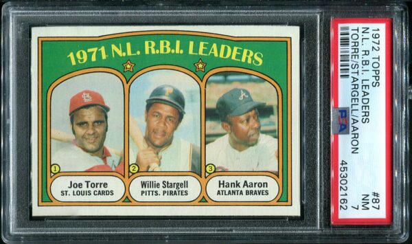 Authentic 1972 Topps #87 NL RBI Leaders Aaron, Stargell, Torre PSA 7 Baseball Card