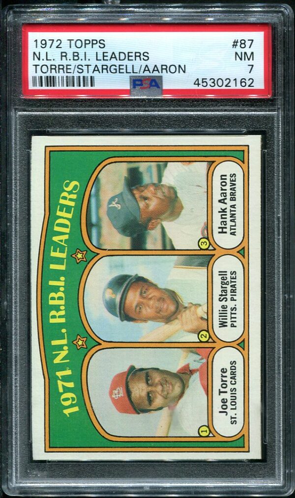 Authentic 1972 Topps #87 NL RBI Leaders Aaron, Stargell, Torre PSA 7 Baseball Card