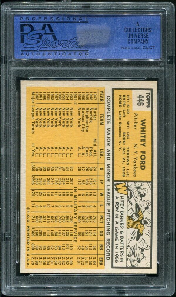 1963 Topps #3446 Whitey Ford PSA 7 Baseball Card
