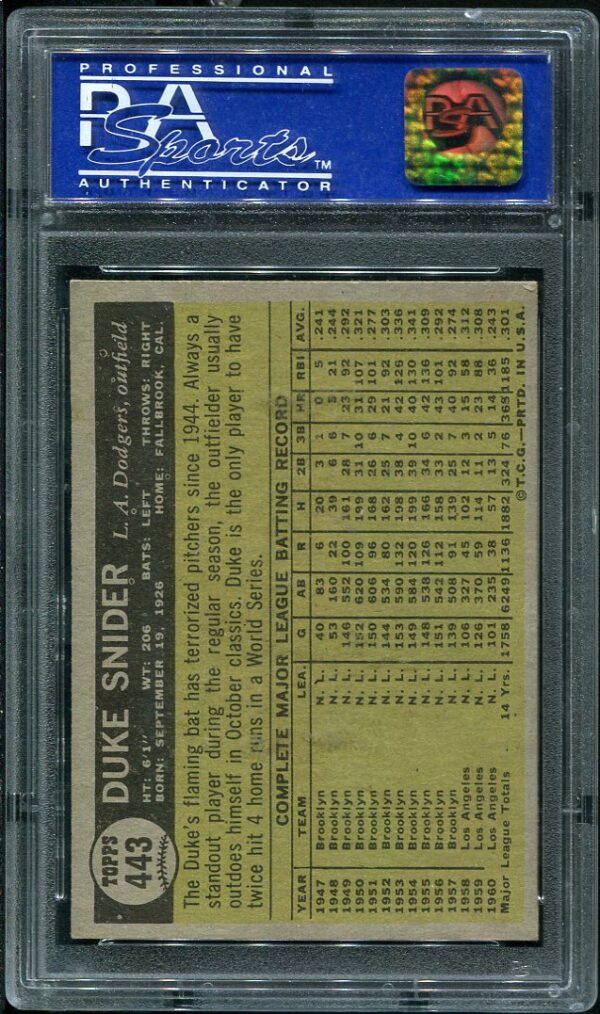 Authentic 1961 Topps #443 Duke Snider PSA 7 Baseball Card
