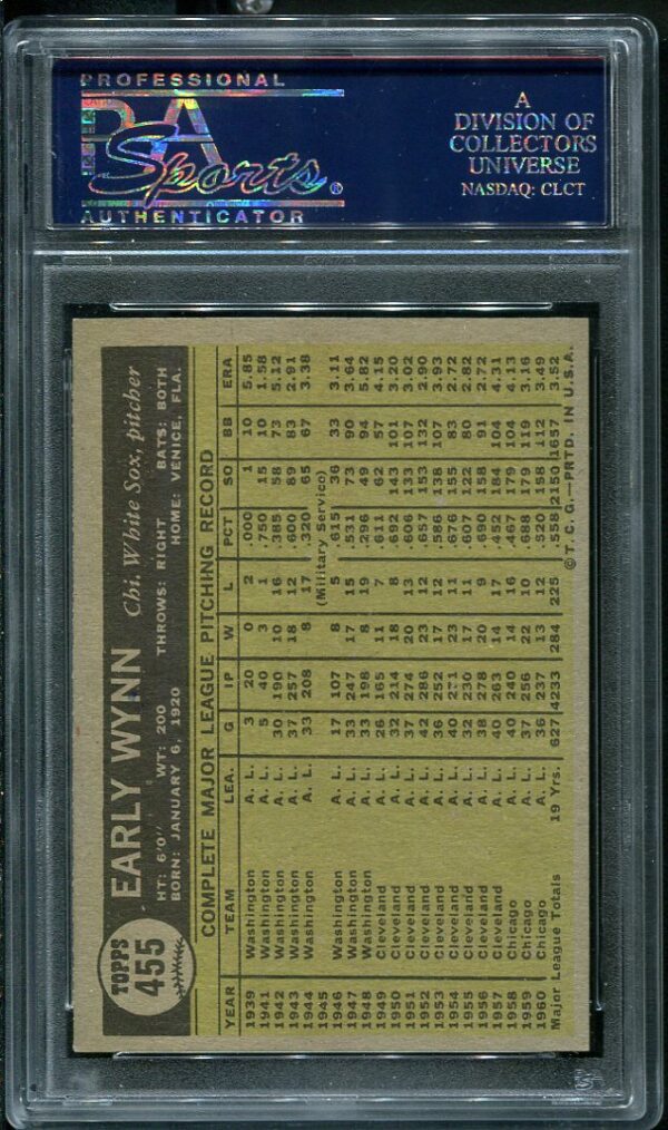 Authentic 1961 Topps #455 Early Wynn PSA 8 Baseball Card