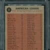 Authentic 1962 Topps #57 AL Win Leaders PSA 7 Baseball Card