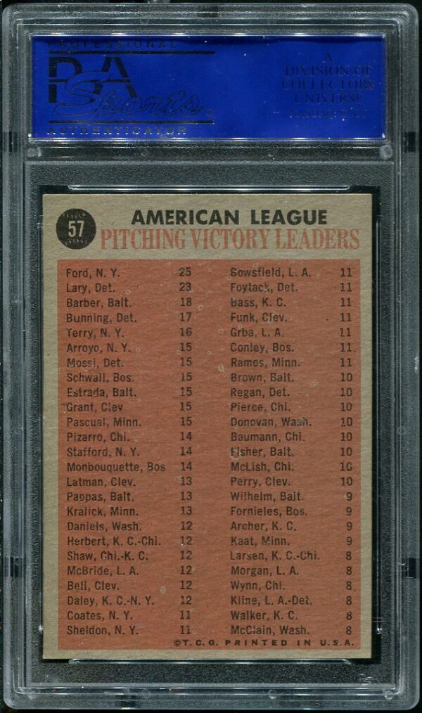 Authentic 1962 Topps #57 AL Win Leaders PSA 7 Baseball Card