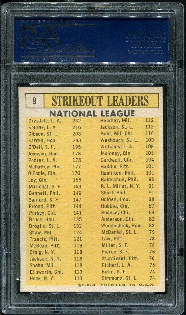 1963 Topps #9 NL Strikeout Leaders PSA 6 Baseball Card
