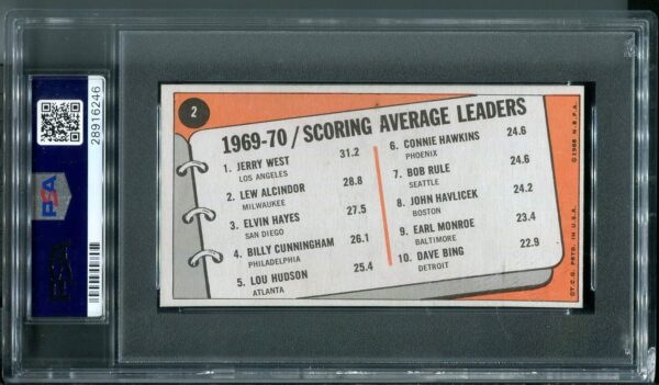 1970 Topps #2 NBA Average Score Leaders West, Alcindor, Hayes PSA 7 Basketball Card