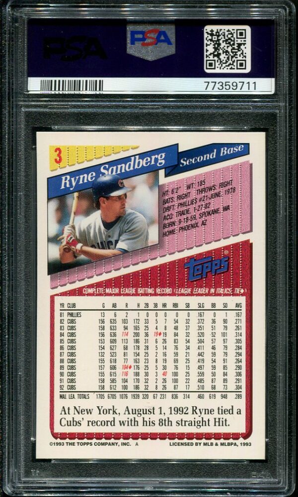 Authentic 1993 Topps #3 Ryne Sandberg PSA 9 Baseball Card
