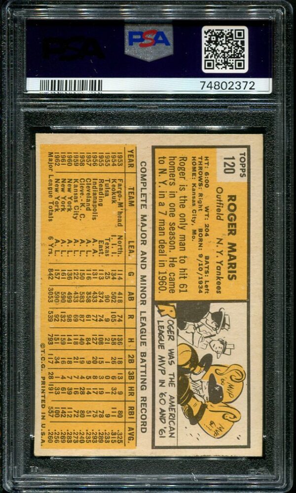 Authentic 1963 Topps #120 Roger Maris PSA 4 Baseball Card