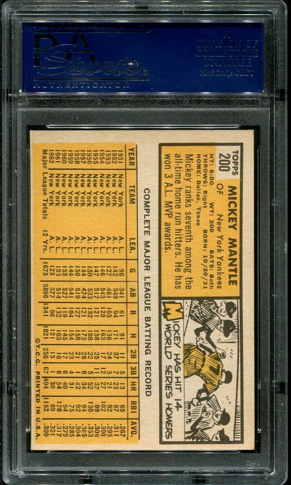 Authentic 1963 Topps #200 Mickey Mantle PSA 6 Baseball Card