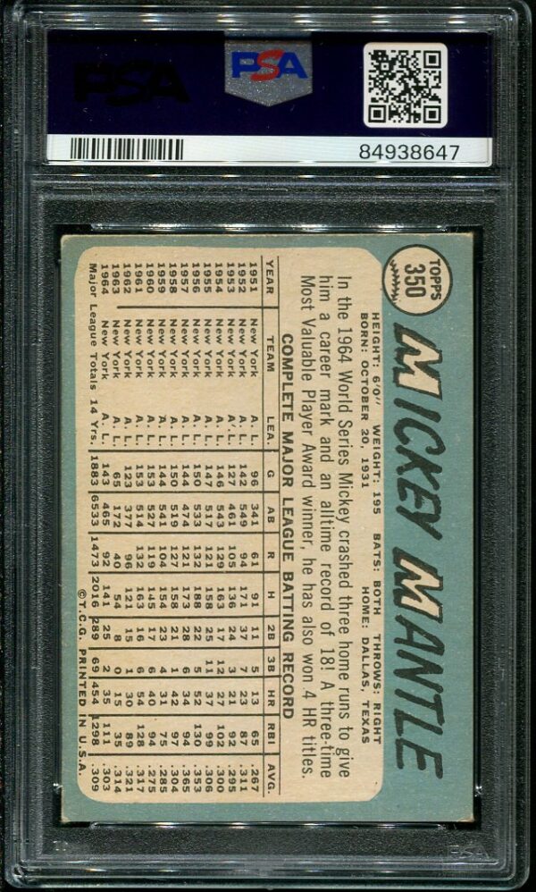 1965 Topps #350 Mickey Mantle PSA 3.5 Baseball Card