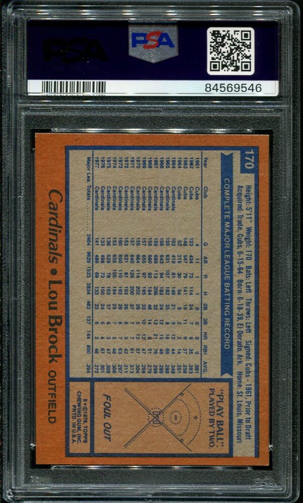 Authentic 1978 Topps #170 Lou Brock PSA 9 Baseball Card