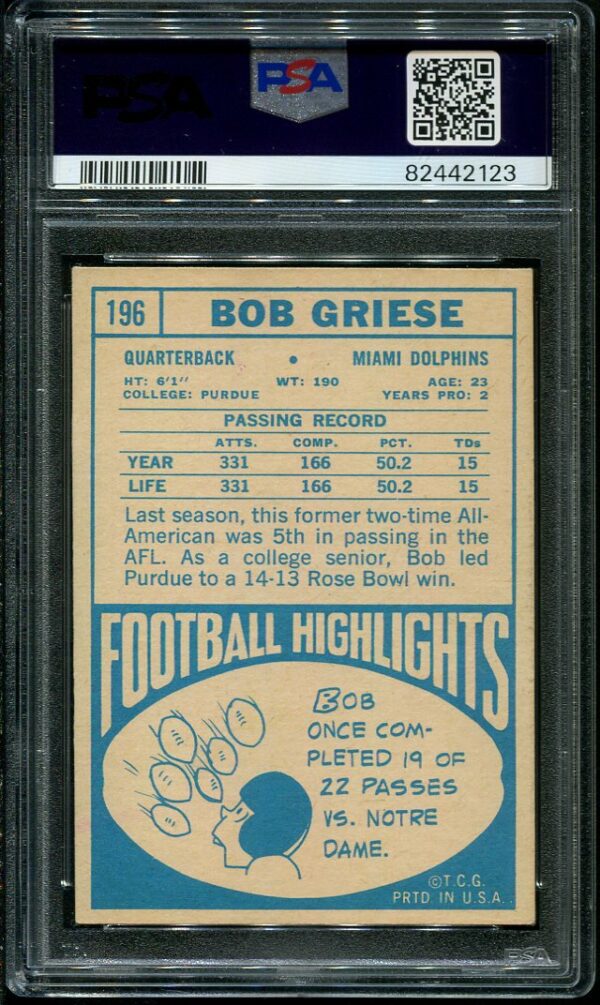 Authentic 1968 Topps #196 bob Griese PSA 3 Rookie Football Card