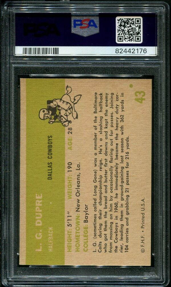 Authentic 1961 Fleer #43 L.G. Dupre PSA 8 Football Card