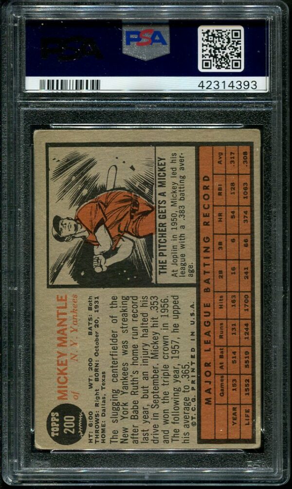 Authentic 1962 Topps #200 Mickey Mantle PSA 3 Baseball Card
