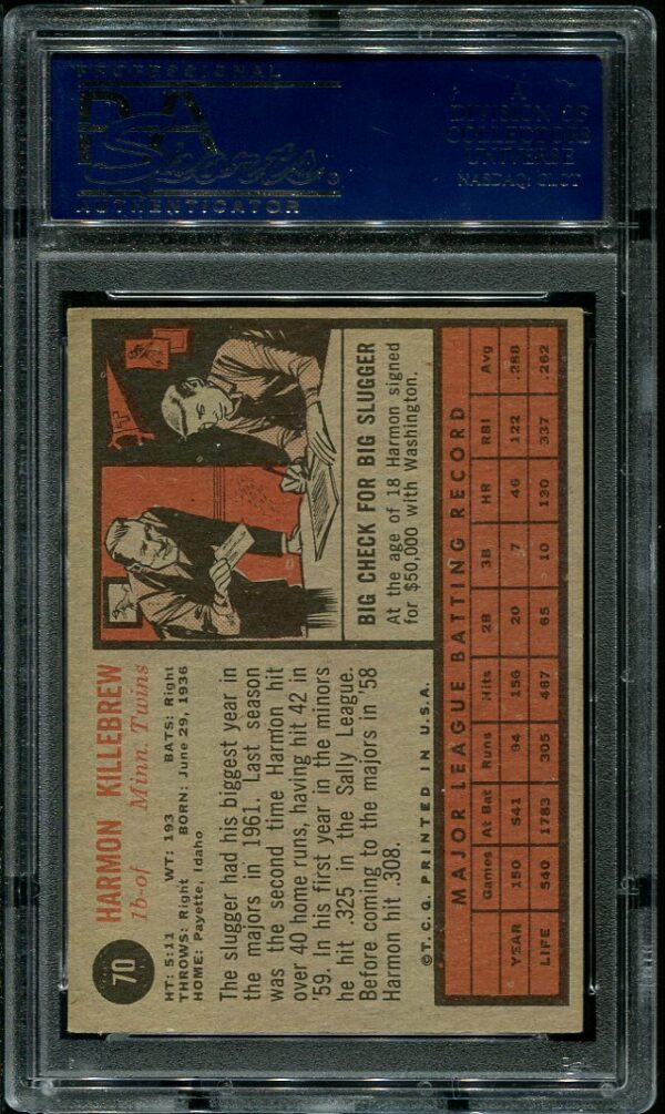 Authentic 1962 Topps #70 Harmon Killebrew PSA 6 Baseball Card