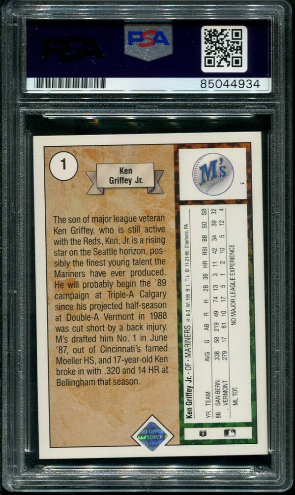 Autographed Ken Griffey Jr Upper Deck Rookie Baseball Card