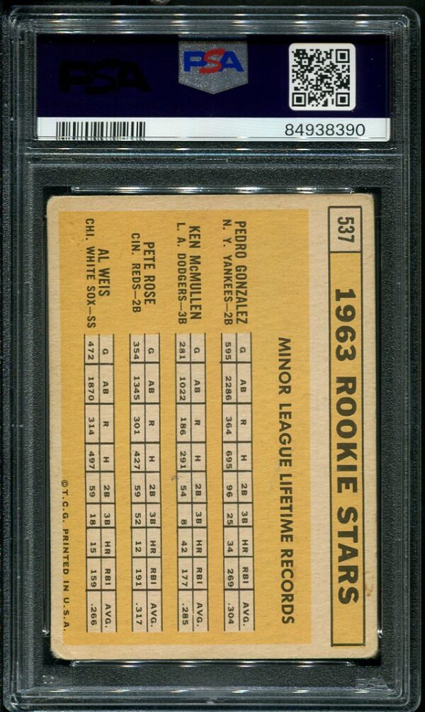 Authentic 1963 Topps #537 Pete Rose PSA 1.5 Rookie Baseball Card