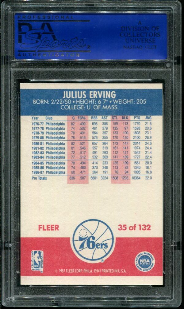 Authentic 1987 Fleer #35 Julius Erving PSA 8 Basketball Card