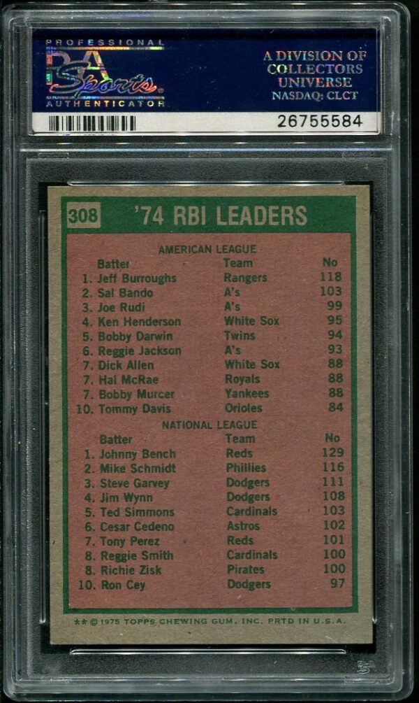 Authentic 1975 Topps #308 RBI Leaders Jeff Burroughs/Johnny Bench PSA 7 Baseball Card