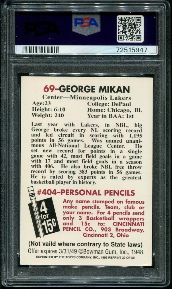 Authentic Autographed George Mikan Basketball Card
