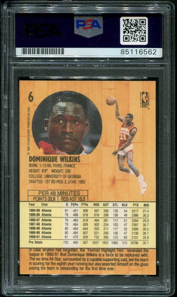 Authentic Autographed 1991 Fleer #6 Dominique Wilkins Basketball Card