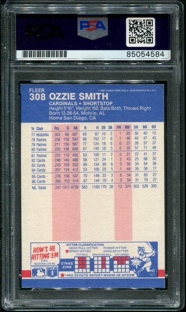Authentic Autographed 1987 Fleer #308 Ozzie Smith Baseball Card