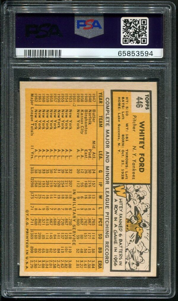 1963 Topps #3446 Whitey Ford PSA 7 Baseball Card
