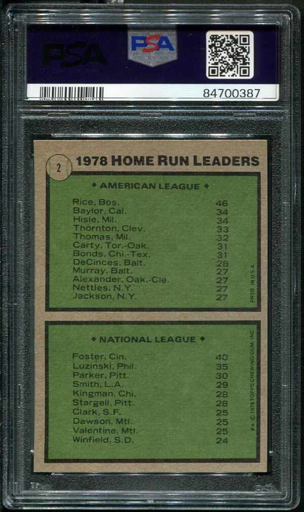 Authentic 1979 Topps #2 Home Run Leaders PSA 8 Baseball Card