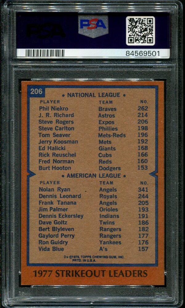 Authentic 1978 Topps #206 Strikeout Leaders PSA 9 Baseball Card