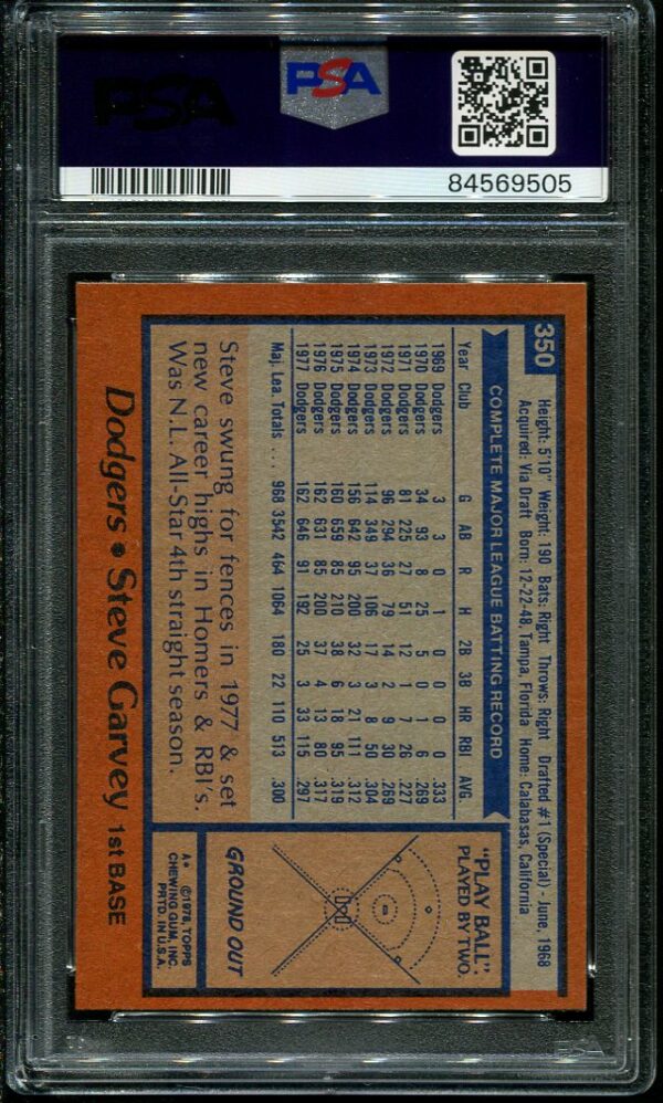 Authentic 1978 Topps #350 Steve Garvey PSA 9 Baseball Card