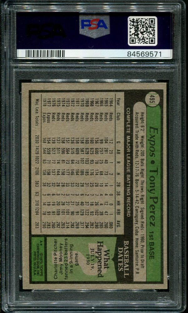 Authentic 1979 Topps #495 Tony Perez PSA 8 Baseball Card