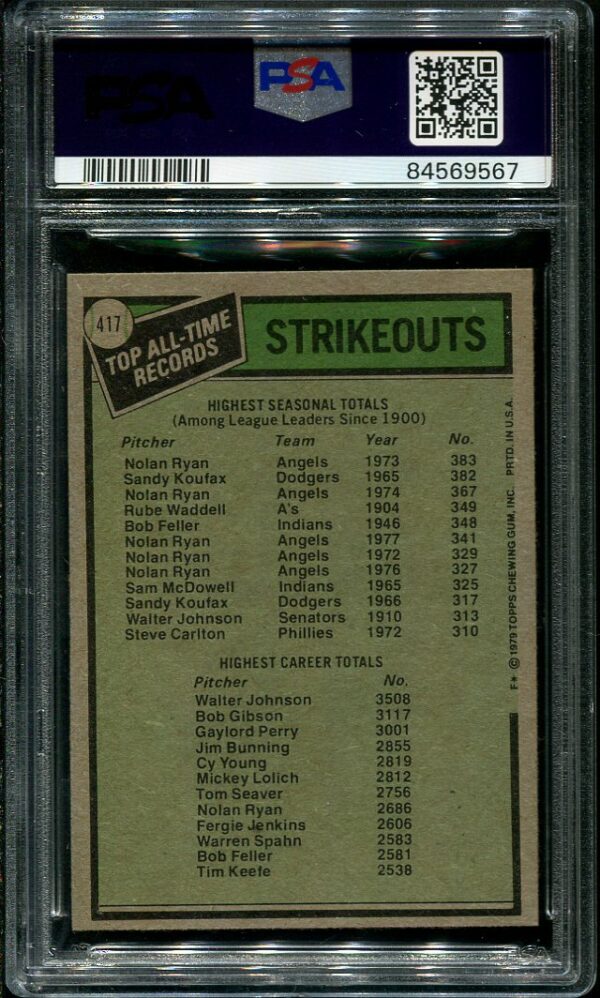 Authentic 1979 Topps #417 Strikeout Leaders PSA 9 Baseball Card