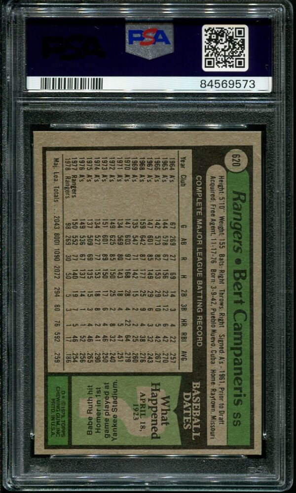 Authentic 1979 Topps #620 Bert Campaneris PSA 8 Baseball Card