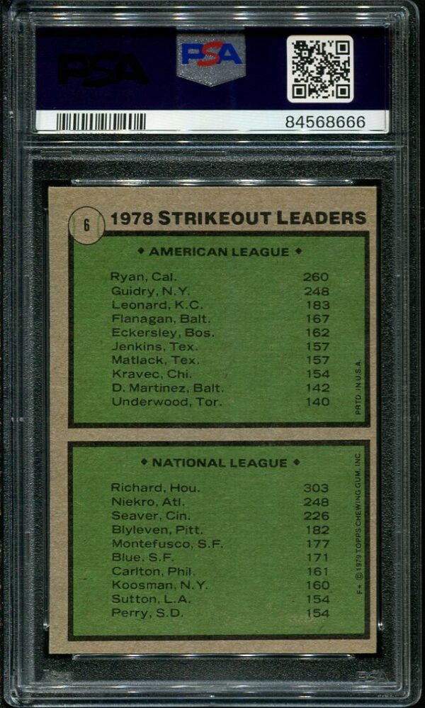 Authentic 1979 Topps #6 Strikeout Leaders PSA 9 Baseball Card