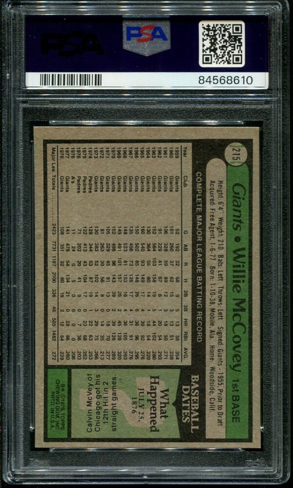 Authentic 1979 Topps #215 Willie McCovey PSA 8 Baseball Card