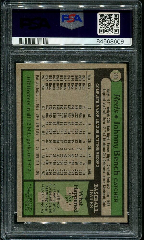 Authentic 1979 Topps #200 Johnny Bench PSA 8 Baseball Card