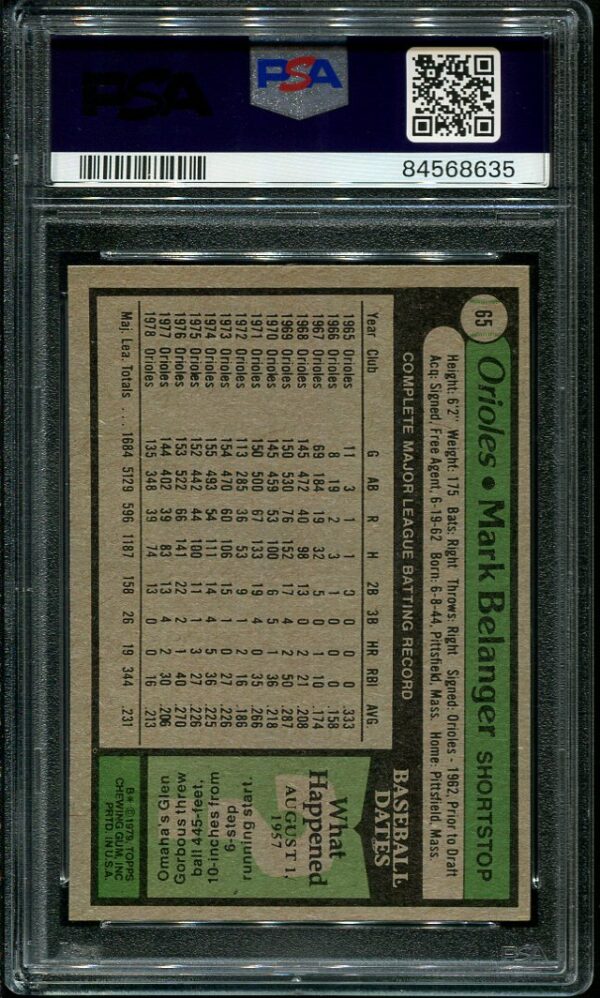 Authentic 1979 Topps #65 Mark Belanger PSA 8 Baseball Card