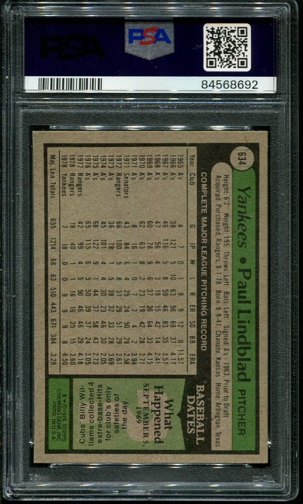 Authentic 1979 Topps #635 Paul Lindblad PSA 8 Baseball Card