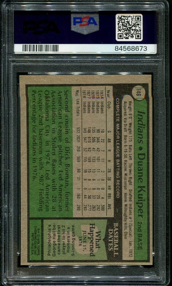 Authentic 1979 Topps #146 Duane Kuiper PSA 9 Baseball Card
