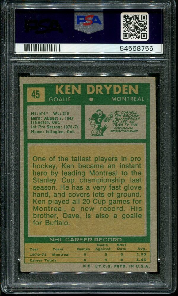 Authentic 1971 Topps #45 Ken Dryden PSA 4 Hockey Football Card