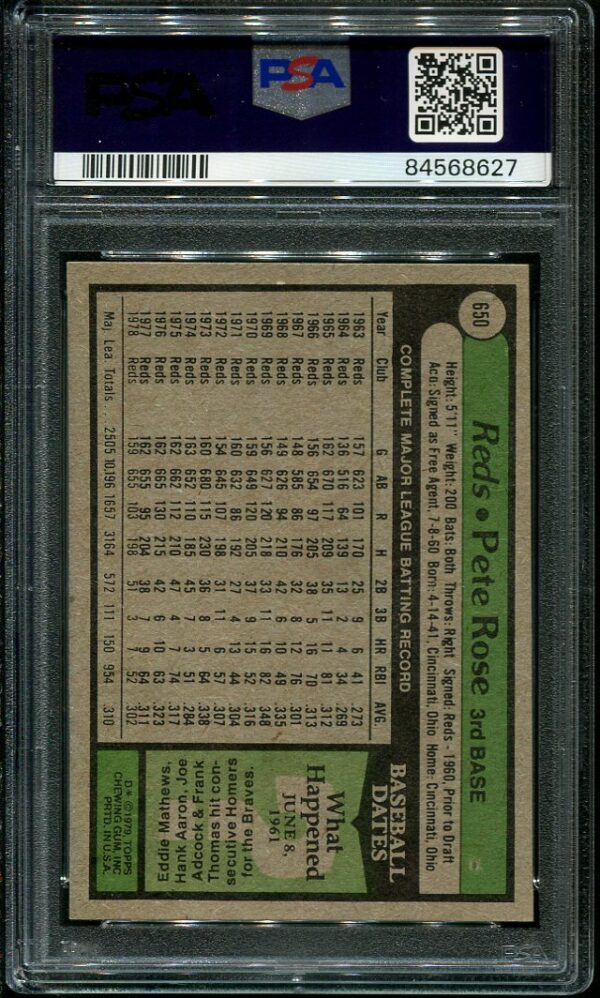 Authentic 1979 Topps #650 Pete Rose PSA 7 Baseball Card