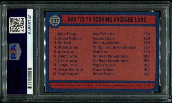 Authentic 1974 Topps #207 Scoring Leaders Julius Erving PSA 9 Basketball Card