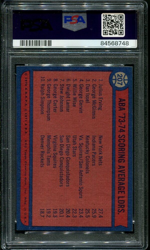 Authentic 1974 Topps #207 Scoring Leaders Julius Erving PSA 9 Basketball Card