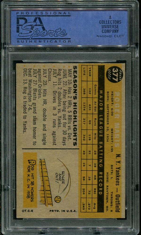 Authentic 1960 Topps #377 Roger Maris PSA 7 Baseball Card